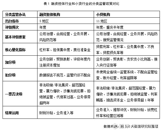 尊龙凯时人生就是博官网登录划重点！民营企业座谈会要点速览